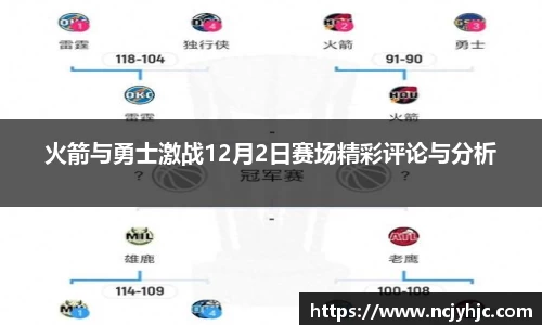 火箭与勇士激战12月2日赛场精彩评论与分析